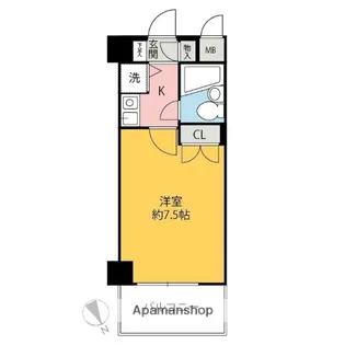 藤和シティコープ新前橋【606号室】の間取り