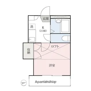 GーFLAT日吉町【206号室】の間取り