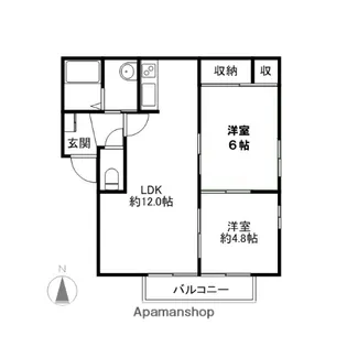 リビエラABC【2階】の間取り