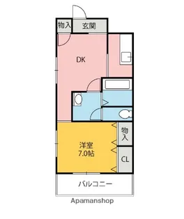 サンパレス前橋【1階】の間取り