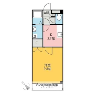 広瀬ハイツ三千鶴【202号室】の間取り