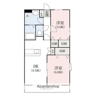 サンレジデンス田口Ⅰ【1階】の間取り