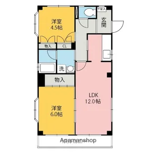 セキュリティハウストレンド【2階】の間取り