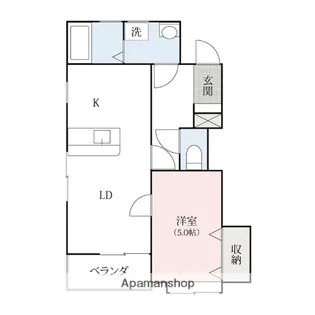 群馬県前橋市石倉町5丁目【アパート】の間取り