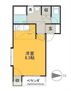メゾングルニエ【206号室】の間取り