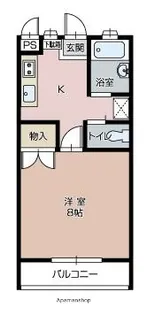 群馬県北群馬郡吉岡町大字下野田【アパート】の間取り