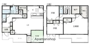 群馬県前橋市箱田町【一戸建】の間取り