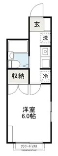 SUGUSUMU前橋広瀬【2階】の間取り