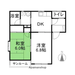 群馬県前橋市青柳町【アパート】の間取り