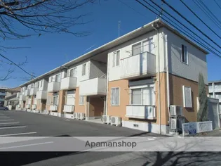 群馬県前橋市川原町2丁目【アパート】の外観