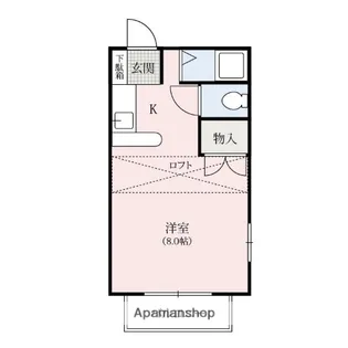 ビッグタウンナガクラⅢ【2階】の間取り