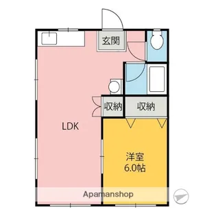 ミナミハイツ【202号室】の間取り