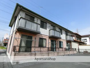 プランドールの画像