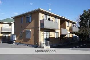 ニコ アベニュー Bの画像