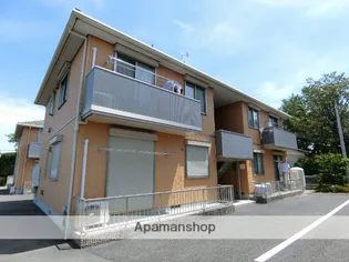 ニコ・アベニューB【1階】の外観