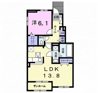 シャトー ドゥ 湊Ⅲ【1階】の間取り