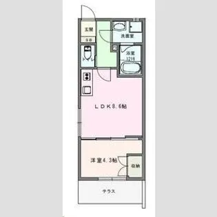 Cosmo Villa Kumagaya【202号室】の間取り