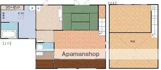 群馬県太田市八幡町【一戸建】の間取り