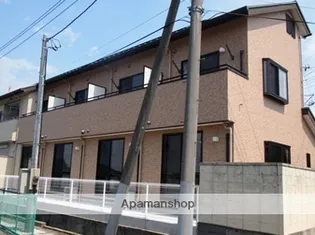 群馬県太田市藤阿久町【アパート】の外観