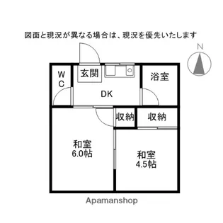 群馬県太田市内ケ島町【アパート】の間取り