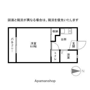 ケーエムコーポ太田B【101号室】の間取り