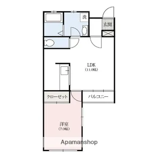 アルテフラッツ【1-B号室】の間取り