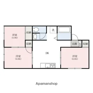 神明ハイツ【106号室】の間取り