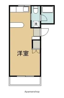 KSリバーサイドⅠ【201号室】の間取り