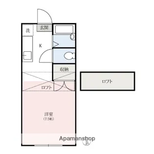 NKハイツⅢ【106号室】の間取り