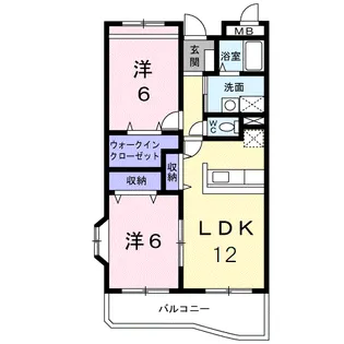 シャルマンコート広沢A【2階】の間取り