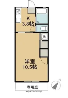 パナハイツすぎと【2階】の間取り