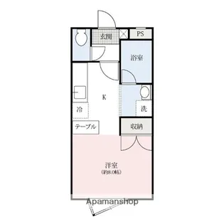 ホライズンプレイス【301号室】の間取り