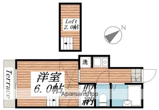 桐生第6レジデンス【1階】の間取り