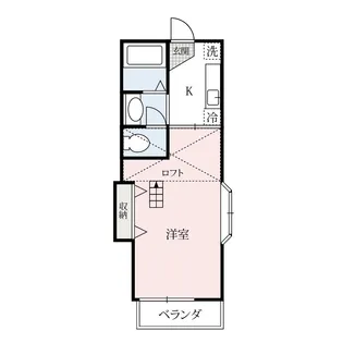 ちあきハイツC【201号室】の間取り