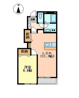 スカイ・ハット【1階】の間取り