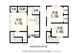 群馬県桐生市宮前町2丁目【一戸建】の間取り