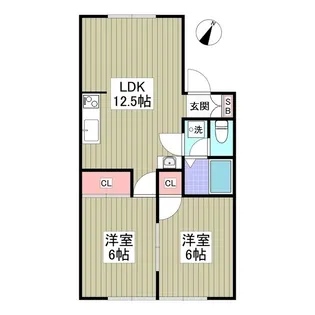リブレス桐生堤町A【1階】の間取り