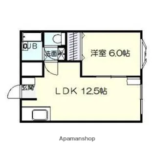 ファミールメゾンⅠ【1階】の間取り