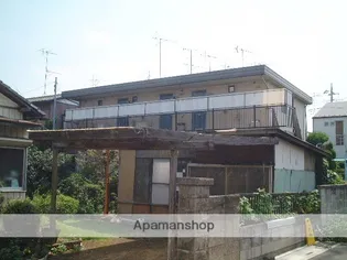 サニーハイツ緑丘の画像