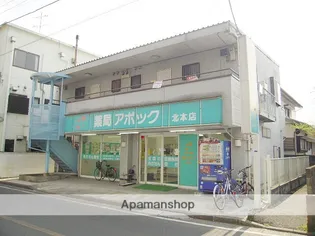 豊田ビルの画像