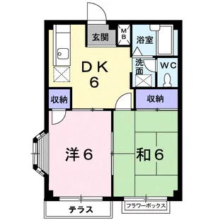 エルディムヒルB【1階】の間取り