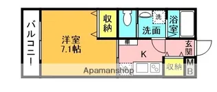 フォーマルハウト【2階】の間取り