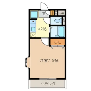 ロイヤルY宮原【301号室号室】の間取り