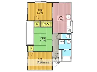 アーバンハイツ【201号室】の間取り