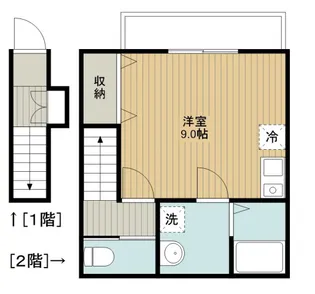 ペルソーナ上尾上町【201号室号室】の間取り