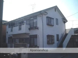 島田コーポの画像