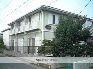 ハイツあおばA棟の画像