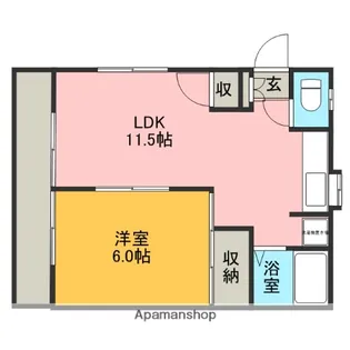 一美ハイツ【201号室】の間取り