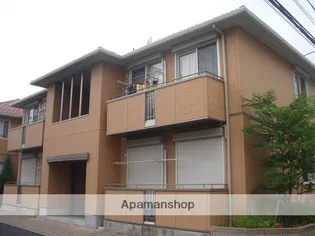 メゾンローゼⅡの画像