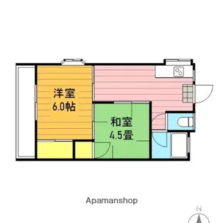 KMコテージA【201号室】の間取り